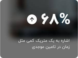 درباره ما